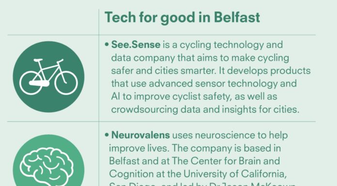 New Tech Initiatives Aim to Attract More Women to IT Careers