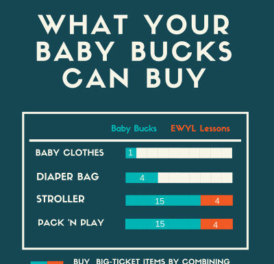 Pregnancy Price Tags: U.S. Women Face Impossible Health and Economic Choices