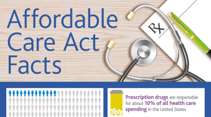 How the Affordable Care Act Fits My Needs and Cuts My Healthcare Costs