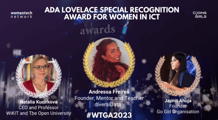 Communications Corporation Announces Award to Companies That Best Market to Women – A Recognition of Gender-Responsive Business