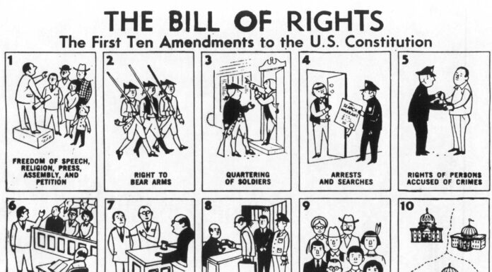 Quiz: How Much Do You Know About the Equal Rights Amendment?