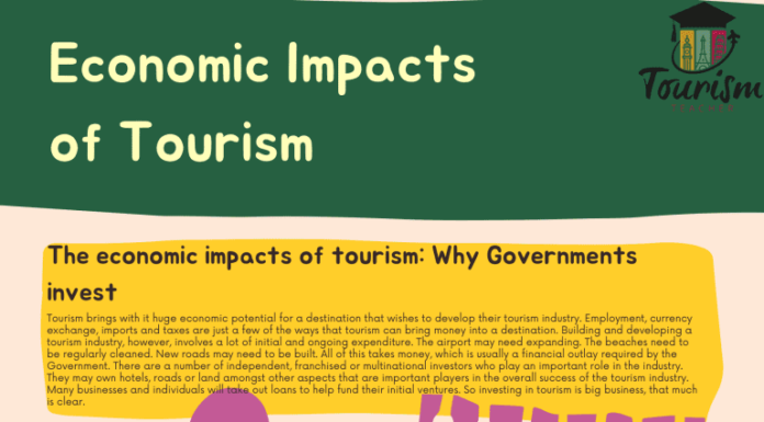 Economic Policy Is Personal: How It Impacts Women’s Lives