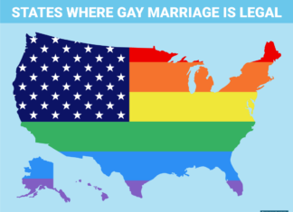 Hawaii House Bans Same-Sex Marriages: The Legal and Social Consequences