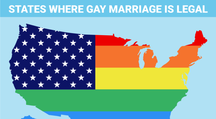 Hawaii House Bans Same-Sex Marriages: The Legal and Social Consequences