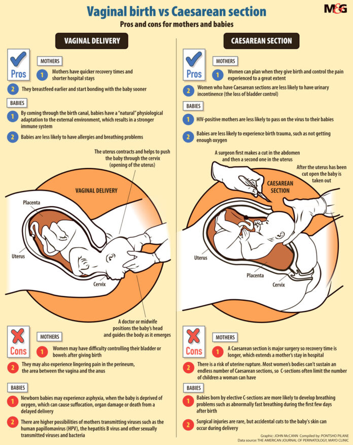 graphicbirth31000px