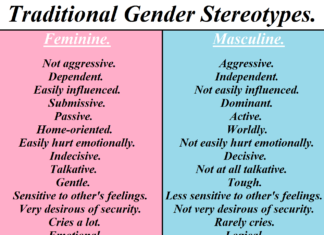 When Women Play Rough: Media Backlash and Gender Stereotypes