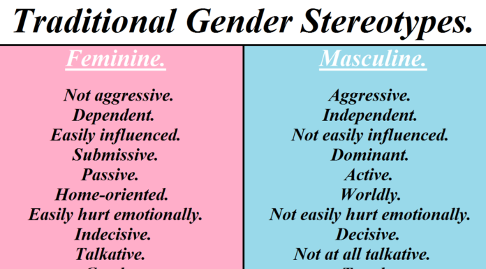 When Women Play Rough: Media Backlash and Gender Stereotypes