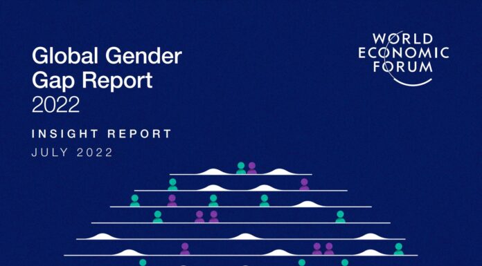 U.S. Falls to 28th in Global Gender Equality Ranking Says WEF Report