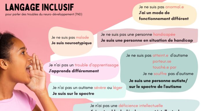 Nous nous féminisons : langage inclusif et mutation linguistique