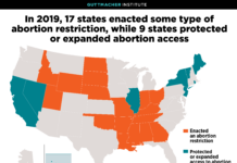 Safe and Legal Online Abortion Access Expands Across the United States
