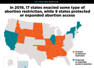 Safe and Legal Online Abortion Access Expands Across the United States