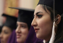Afghanistan Celebrates First Women’s Studies MA Graduates
