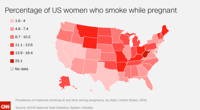 Smoking Rates Drop Among Pregnant Women CDC Reports