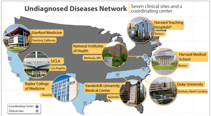 NIH Releases Locations of Key Stem Cell Research Facilities