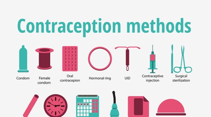 Contraceptive Patch Proven Safe and Effective in Study