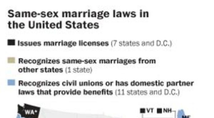 Maryland AG Says State Can Recognize Same-Sex Marriages from Other States