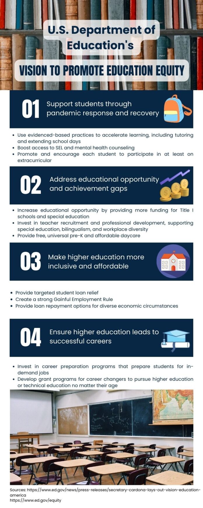 4-key-actions-to-promote-education-equity
