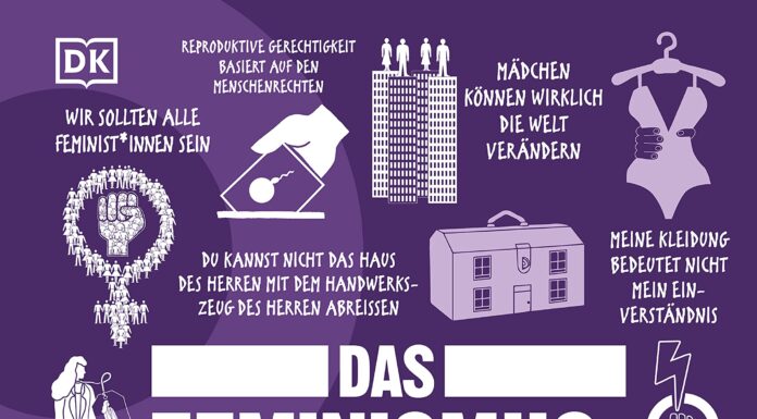 Was versteht man unter Feminismus? Einfach erklärt