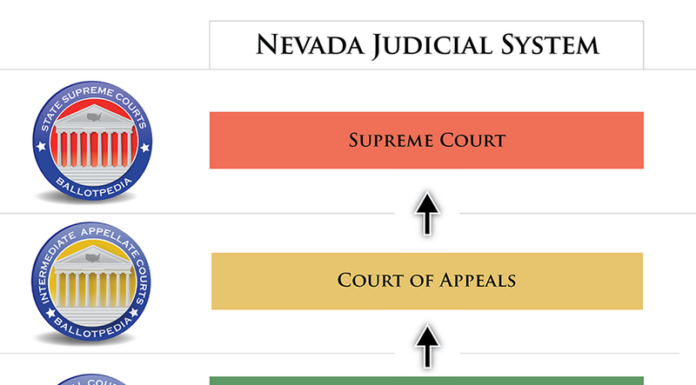 Nevada Supreme Court to Hear Case on Personhood Initiative Legality
