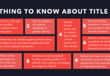 Title IX Commission Delays Recommendations Amid Controversy