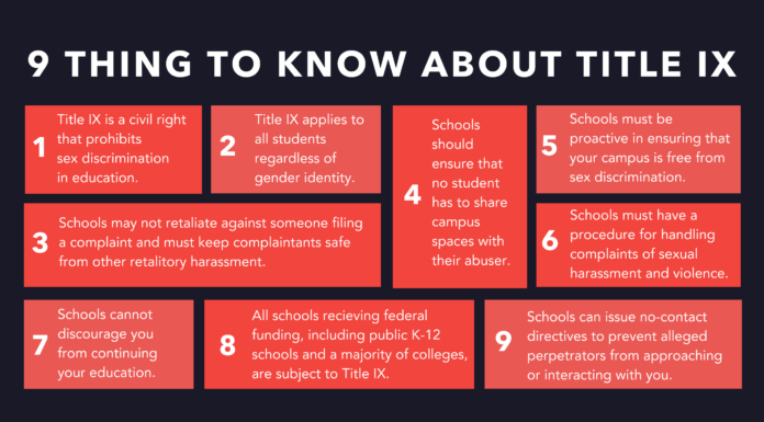 Title IX Commission Delays Recommendations Amid Controversy