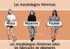 Comment la féminité est‑elle perçue ? Entre stéréotypes et réalités