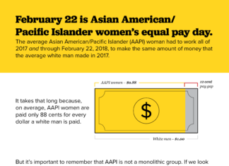 Equal Pay Day Highlights Wage Gap for Asian American and Pacific Islander Women