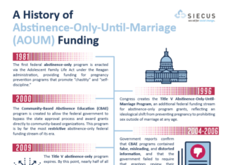 Abstinence-Only Clinic Receives Federal Title X Funding Despite Criticism