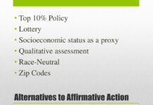 Study Reveals Affirmative Action Alternatives Less Effective at Promoting Diversity