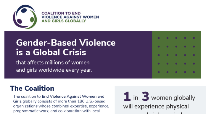 Gender-Based Violence Escalates Worldwide Amid Worsening Climate Crisis