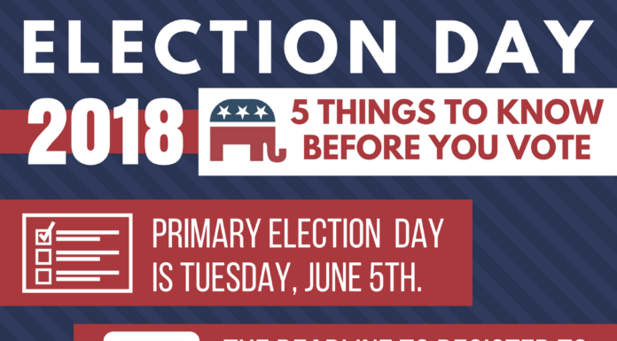Everything You Need to Know About Election Day 2018