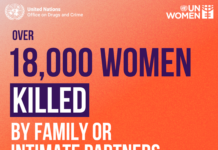 UN Report: Most Female Homicide Victims Killed by Intimate Partners or Family