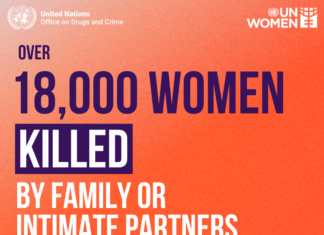 UN Report: Most Female Homicide Victims Killed by Intimate Partners or Family