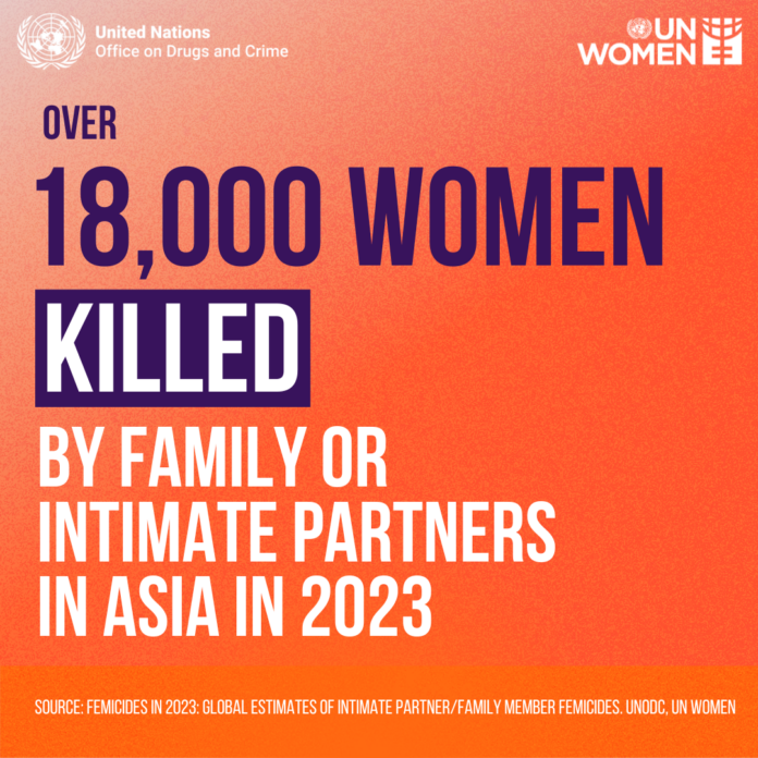 Copy_of_16_Days_-_Femicide_Explainer-4