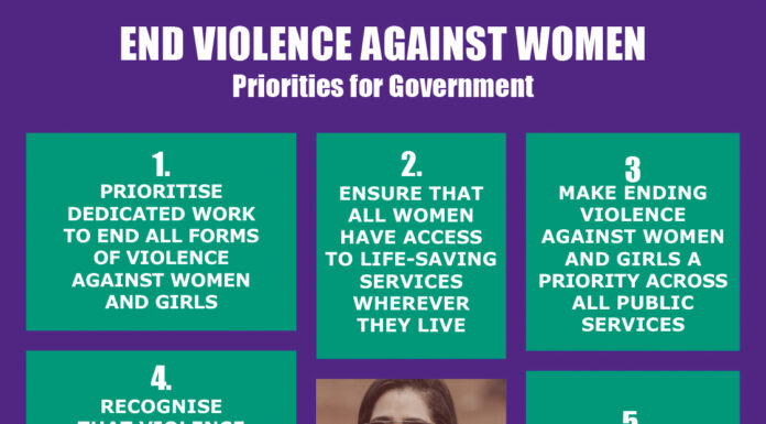 Leadership Alliances Join Forces to End Violence Against Women