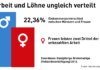 Warum Feminismus heute noch notwendig ist: Fakten und Visionen