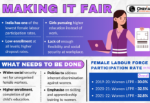 New Bill Aims to Expand Women’s Access to Higher-Paying Careers