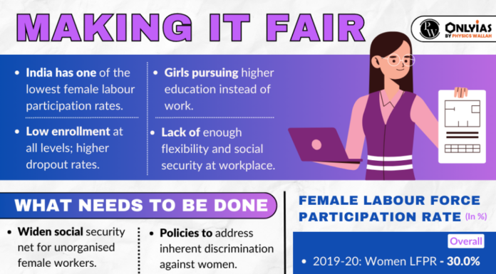 New Bill Aims to Expand Women’s Access to Higher-Paying Careers