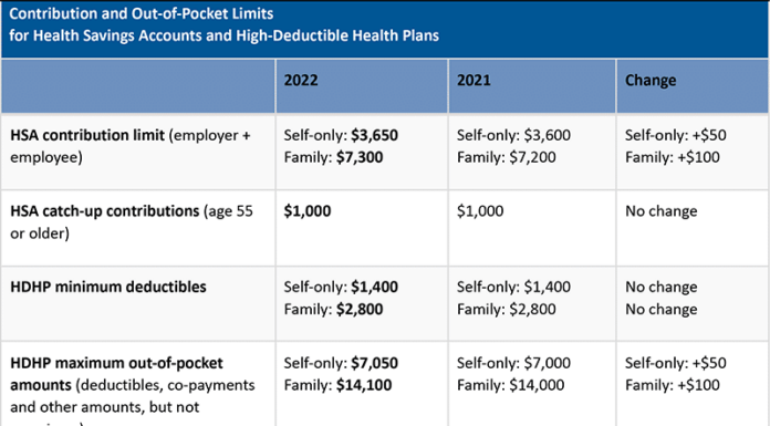 IRS: Breastfeeding Expenses Not Eligible for Tax Deduction