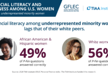 Report Details Economic Challenges Faced by American Women