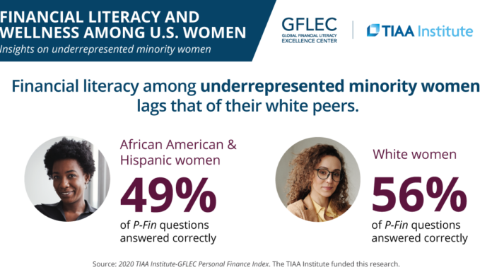Report Details Economic Challenges Faced by American Women