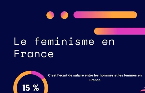 Comment conclure sur les enjeux du féminisme ? Synthèse inspirante
