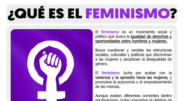 ¿Cómo explicar qué es el feminismo? De forma clara y sencilla