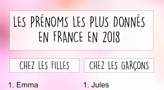 Quel est le prénom féminin le plus utilisé aujourd’hui ? Tendances et classements