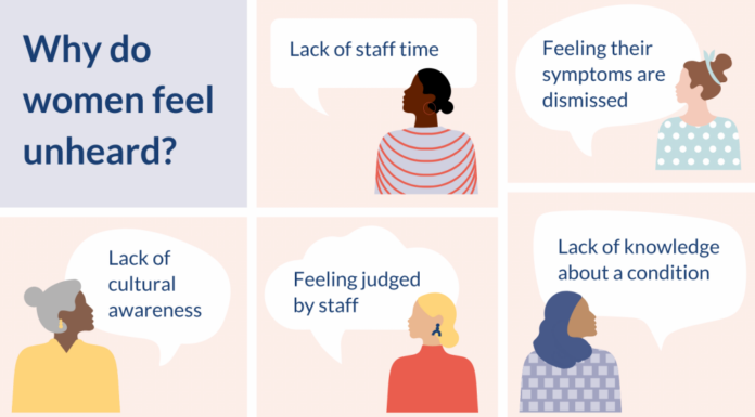 Poll: Most Women Feel Misunderstood by Both Bush and Kerry