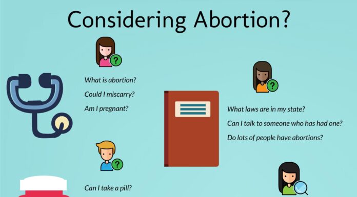 Early Abortion Access and Women’s Healthcare Face Serious Threats