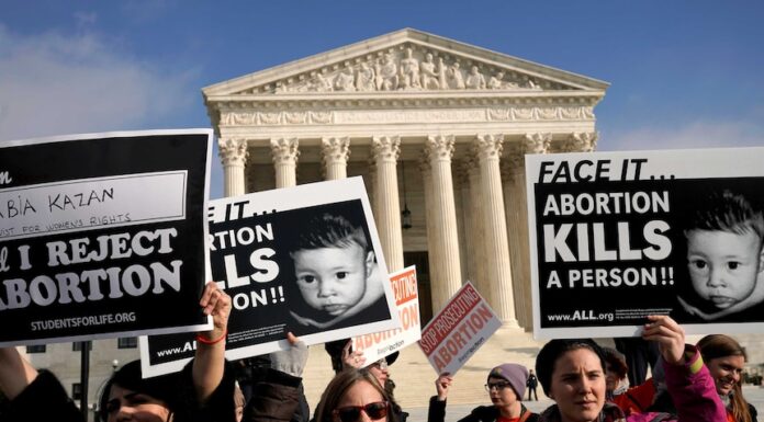 Supreme Court Faces New Challenges on Abortion Rights
