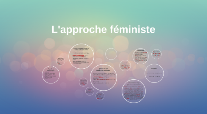 Comment draguer une féministe ? Les bonnes approches