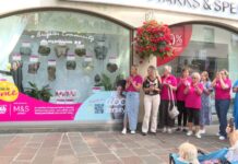 Baring All for Breast Cancer Cure: New Awareness Campaign Goes Viral