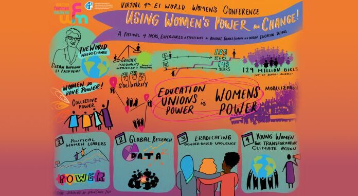 Gender Equity and Educational Achievement Conference to Precede March for Women’s Lives